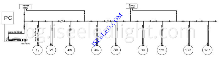 Music DMX512 LED Sphere Light connection